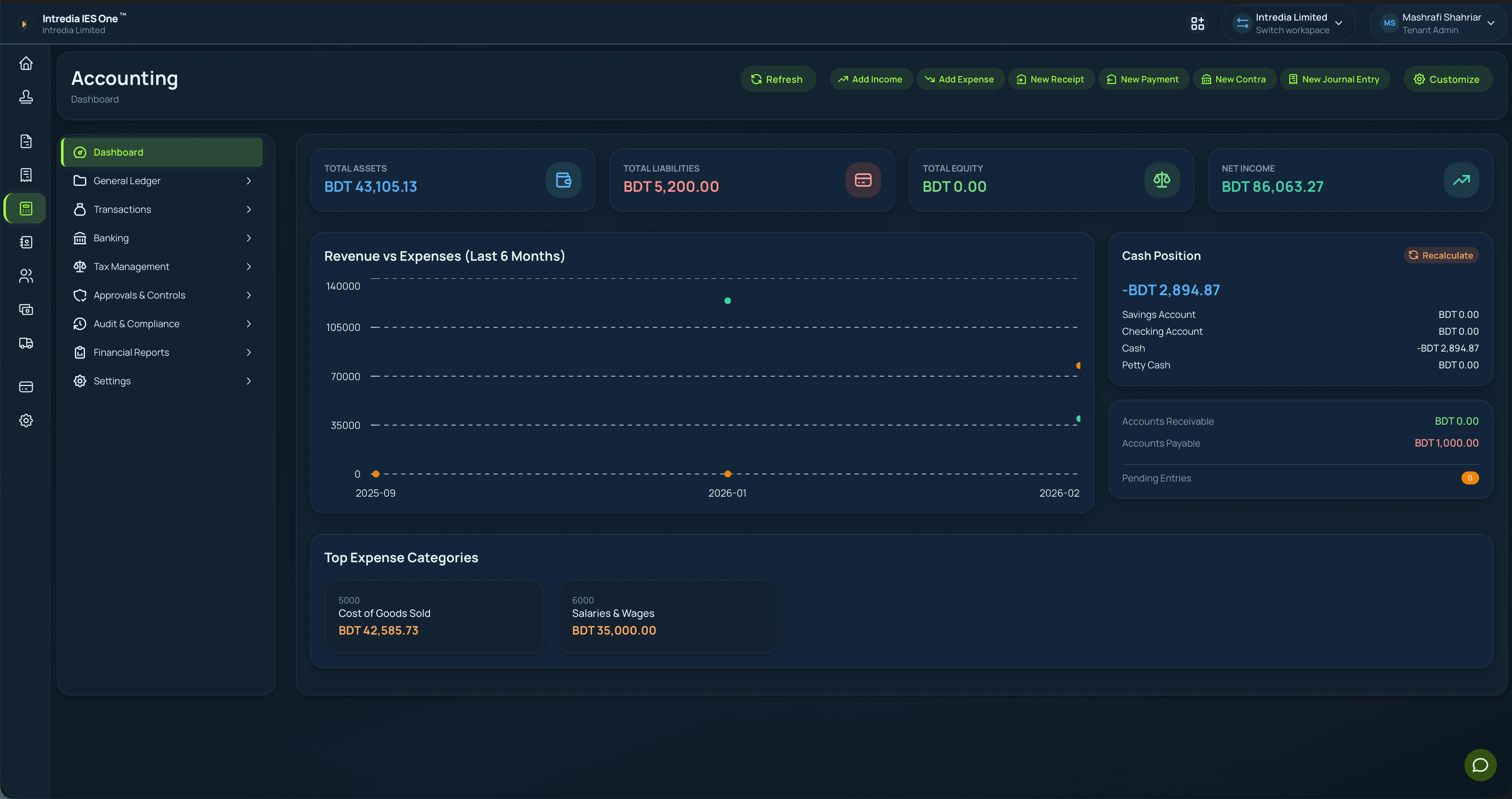 IES One ERP Dashboard